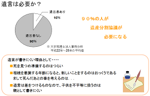 igon1